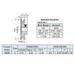 3.75" Cast Iron Single Groove V-Belt Pulley