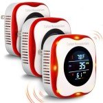 Vzmcov 3-Pack Rechargeable CO Detectors with LCD Signal