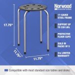 Norwood Stacking Stools for Kids and Adults, 5-pack