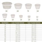 FunChem 9-Pack Funnel Adapter Cone Set