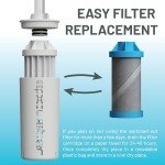 Water Bottle Filter System for Hydro Flask & More
