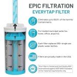 Water Bottle Filter System for Hydro Flask & More