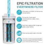 Water Bottle Filter System for Hydro Flask & More