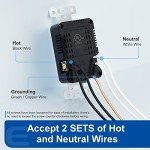 USB Wall Outlet with Dual 4.0A Ports