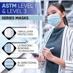 ASTM Level 3 Anti-Fog Disposable Face Masks, 50 Pack