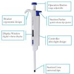 YiheoZux Adjustable Volume Manual Pipette 20-200 µL