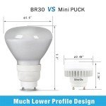 Silverlite 10W GU24 Mini Puck Light Bulb