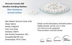 Zirconia Grinding Balls 20mm for Lab Use