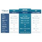 Tyent Edge-9 Water Ionizer with Touchscreen Controls