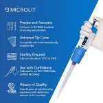 Microlit Adjustable Single Channel Micropipette 1-10ml