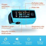 iProven Fingertip Blood Oxygen Monitor with Lanyard