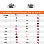 WAKYFLX Reusable Half Face Respirator for Chemicals