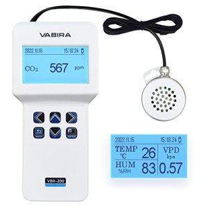 CO2 Data Logger with Temperature and Humidity Meter