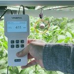 CO2 Data Logger with Temperature and Humidity Meter