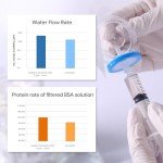 100PCS Sterile PVDF Syringe Filters 0.22μm 33mm