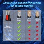 18 AWG Low Voltage 2-Conductor Electrical Wire 100ft