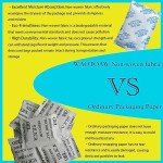 50 Grams Silica Gel Packets for Moisture Control