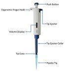 3 Variable Volume Adjustable Pipettes Starter Set