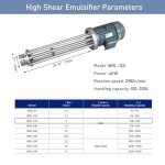 High Shear Homogenizer Emulsifier 4KW Mixer