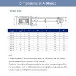 High Shear Homogenizer Emulsifier 4KW Mixer
