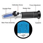 4-in-1 Refractometer for Automotive and Industrial Fluids