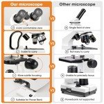 Sedumic Compound Binocular Microscope 40X-2000X with LED