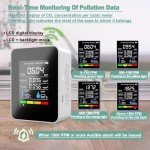 5-in-1 Indoor Air Quality Monitor - Portable Tester