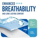 Medtecs AAMI Level 4 Hazmat Suit - 6 Sizes