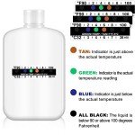 12-Piece Urine Test Kit with Travel Bottles