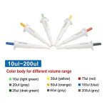 20μl Fixed Mini Volume Pipette for Labs