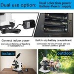 SVBONY SV601 Monocular Microscope Kit for Students