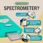 tCheck 3 Potency Tester for Edibles & Oils