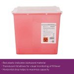McKesson 2 Gallon Touchless Sharps Container