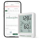 Bluetooth Temperature Humidity Data Logger - BlueTag TH20