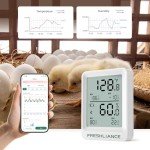 Bluetooth Temperature Humidity Data Logger - BlueTag TH20