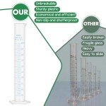 250ml Graduated Measuring Cylinders - 2 Pack