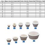 Buchner Funnel Flask Adapter Set - 9 Sizes