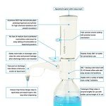 ONiLAB Bottle Top Dispenser with 1L Storage