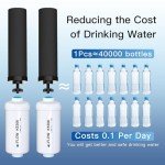 FACHIOO Gravity-Fed Stainless Steel Water Filter