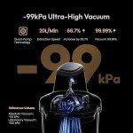 Airless Bubble Remover for Epoxy & Resin