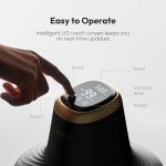 Airless Bubble Remover for Epoxy & Resin