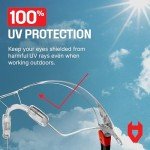 NoCry Safety Glasses: Clear Anti-Fog UV Protection