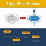 Hydrophilic PTFE Syringe Filters, 25mm Diameter, Pack of 100