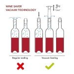 Vacu Vin Wine Saver Pump with 4 Stoppers