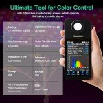 Handheld Spectrometer Kit for LED Grow Lights