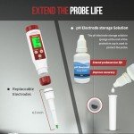 Digital pH Meter for Food and Fermentation Testing