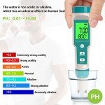 7-in-1 High Accuracy pH and Water Quality Meter