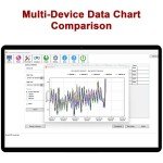 Aprvtio TE-03 High Precision Temperature Humidity Logger