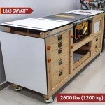 Heavy Duty Leveling Casters Set with Ratchet Handle