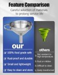 Stainless Steel Resin Filter Funnel with Strainer